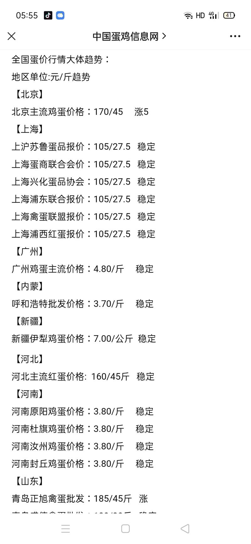 蛋價格