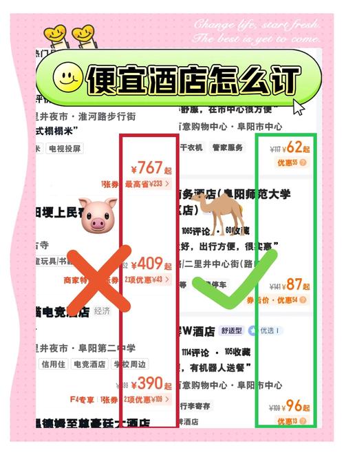 飯店多久前訂最便宜