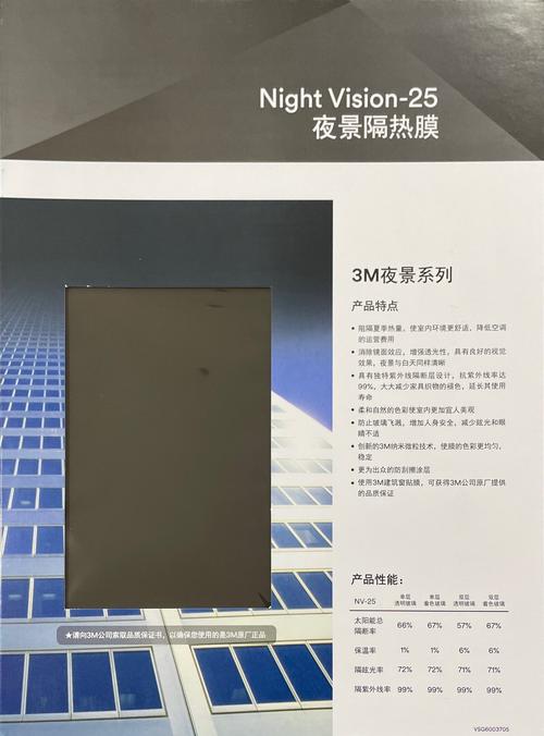 3M隔熱紙多少錢