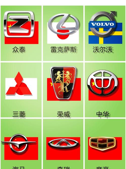 什麼牌子的車最安全