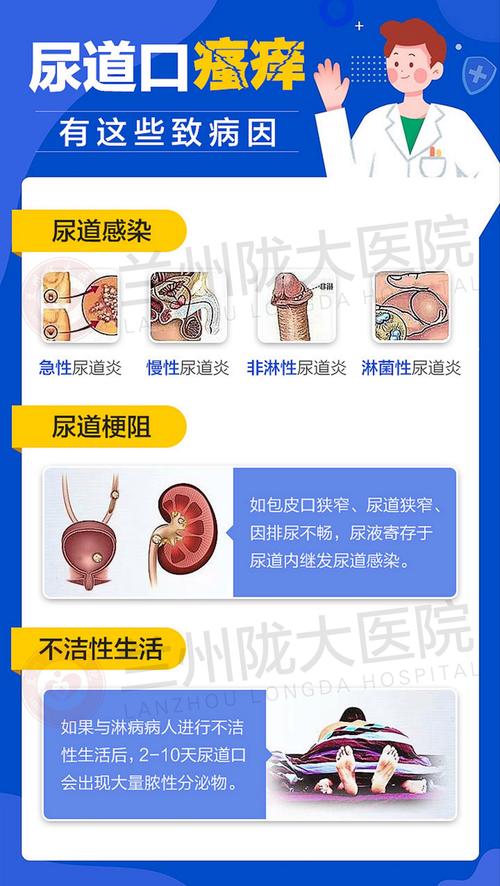 男生尿道發炎會自己好嗎