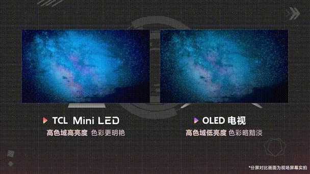 qled電視壽命