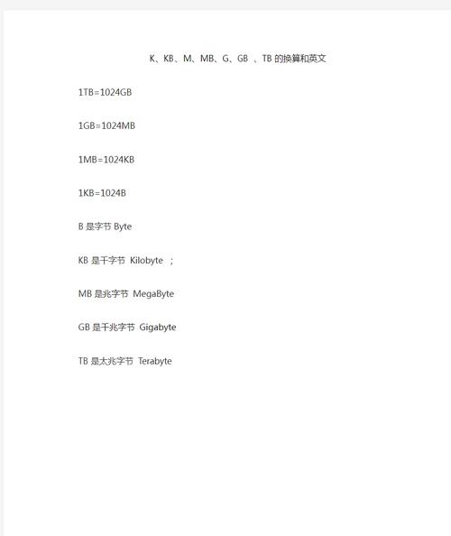 1M等於幾k?深入解析數位世界中的「M」與「k」 3 1M等於幾k