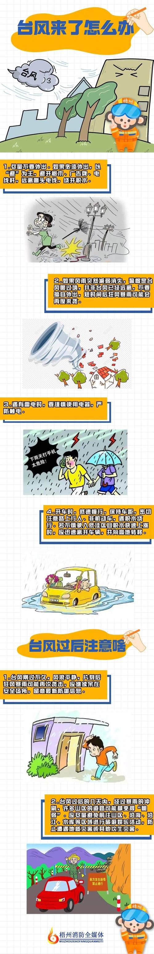為什麼颱風進不來