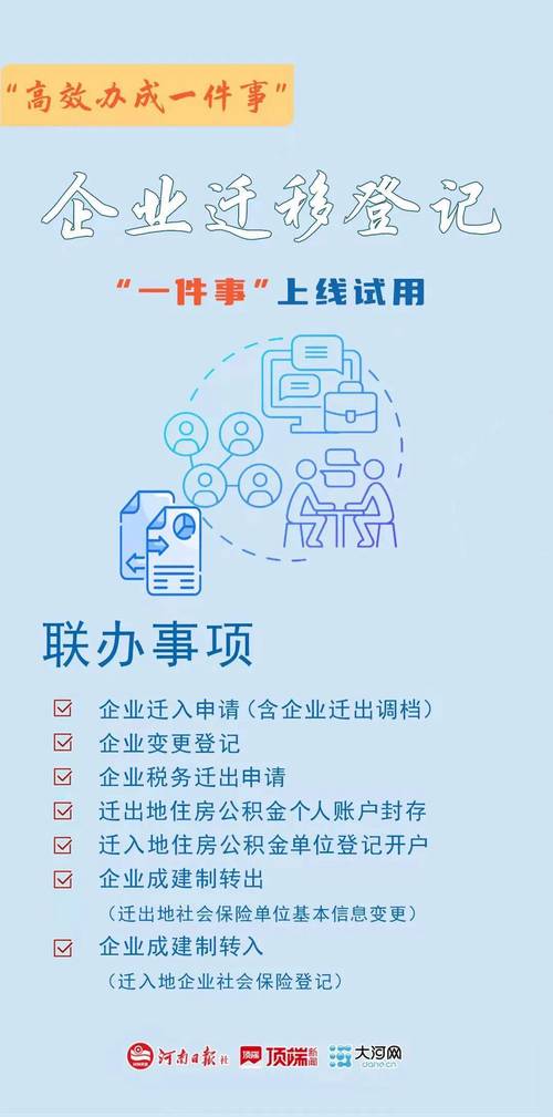 公司行號可以遷戶籍嗎?深度解析營業地址與個人戶籍的差異與重要考量 1 公司行號可以遷戶籍嗎