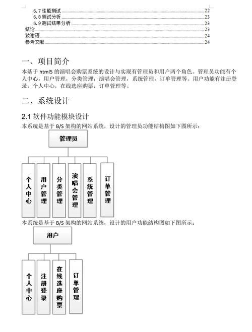 兩廳院售票系統