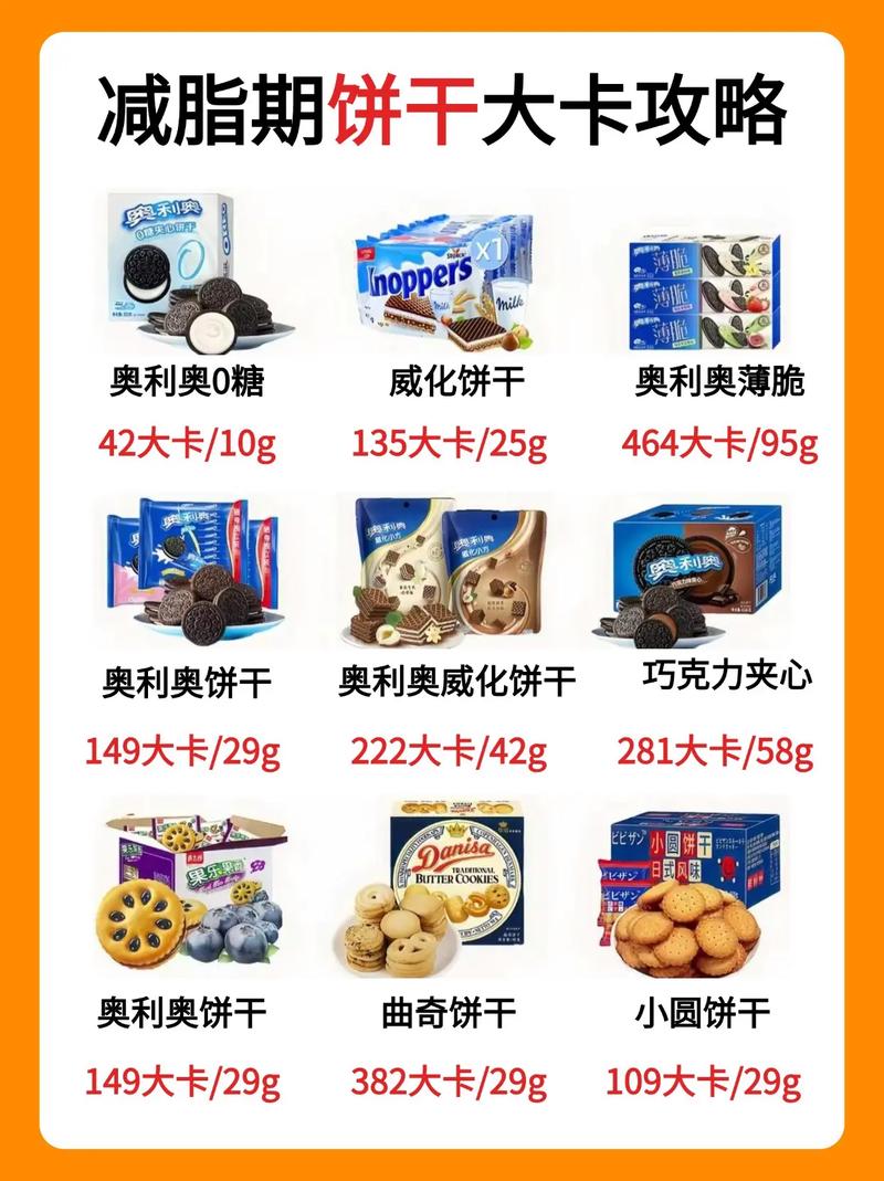 什麼零食熱量最高