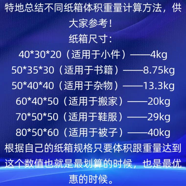 重量跟體積一樣嗎