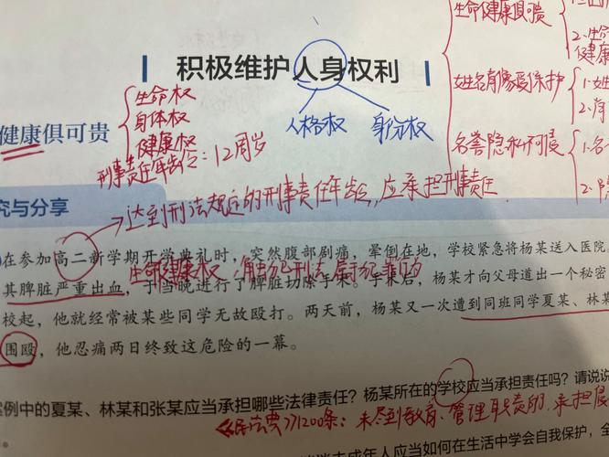 設地上權的目的