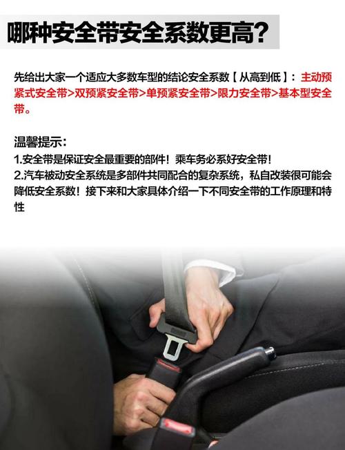 哪個選項是穿安全帶的正確步驟呢