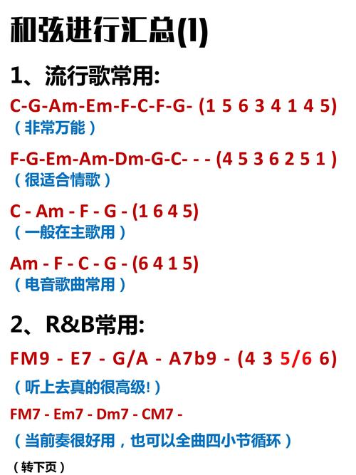 六級和弦是什麼