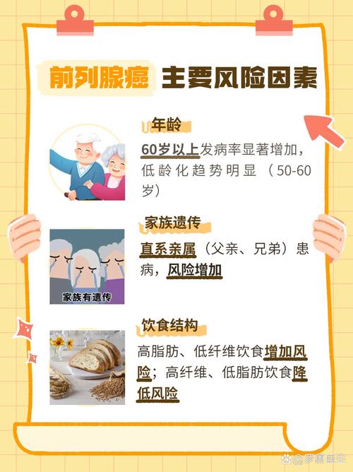 誰容易得癌症