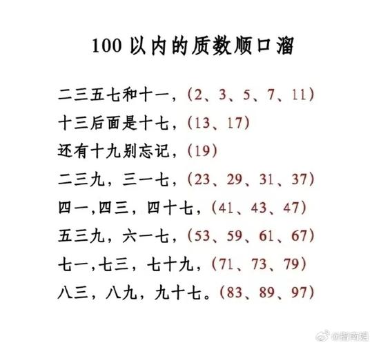 911是質數嗎