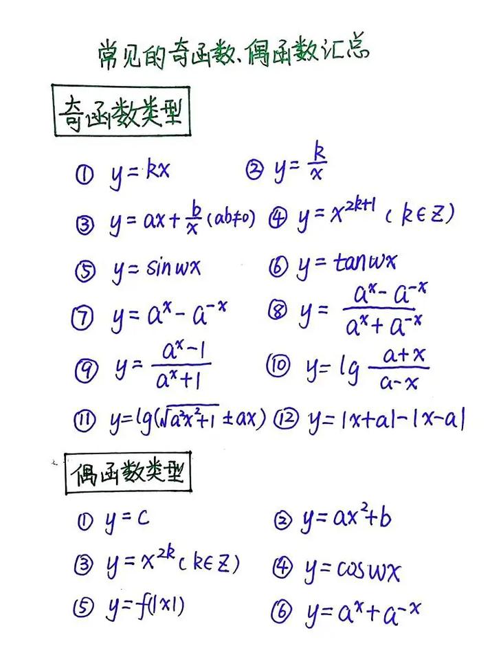 如何分辨奇偶函數