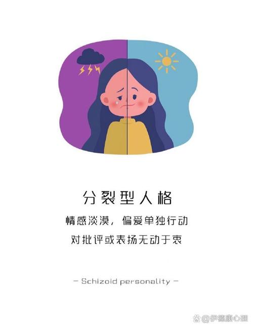 怎麼 知道自己有人格分裂