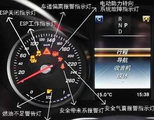 機車有警示燈嗎?深度解析機車警示系統與行車安全 3 機車有警示燈嗎