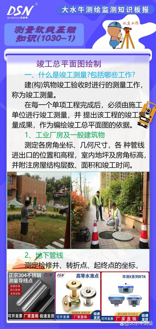 如何申請建物測量成果圖