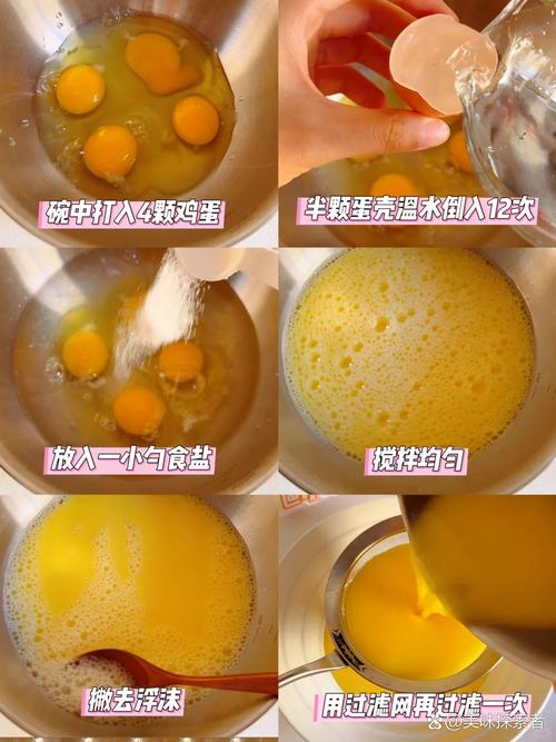 如何整太陽蛋