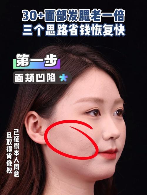 幾歲開始發腮?深度解析臉部老化的關鍵時機與應對之道 1 幾歲開始發腮