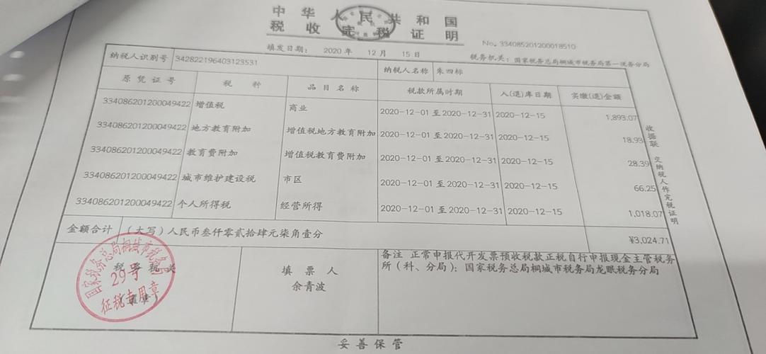 發票稅怎麼算