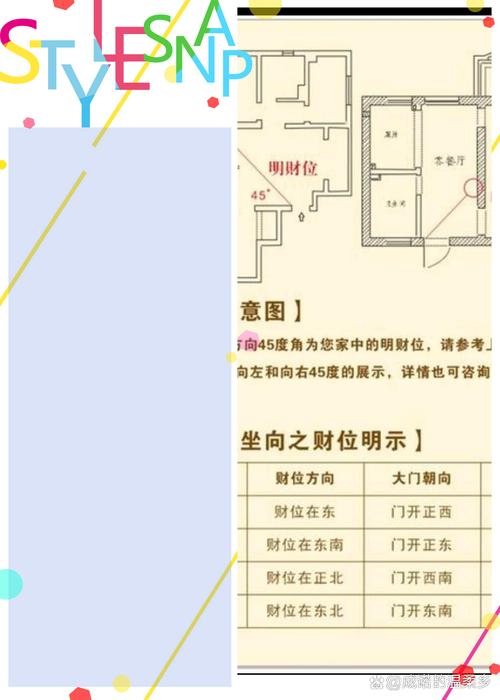 房間財神位:掌握家中財氣流動的居家風水佈局深度指南 1 房間財神位