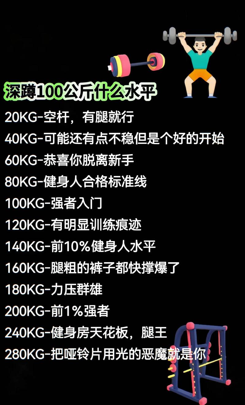 深蹲對跑步有用嗎