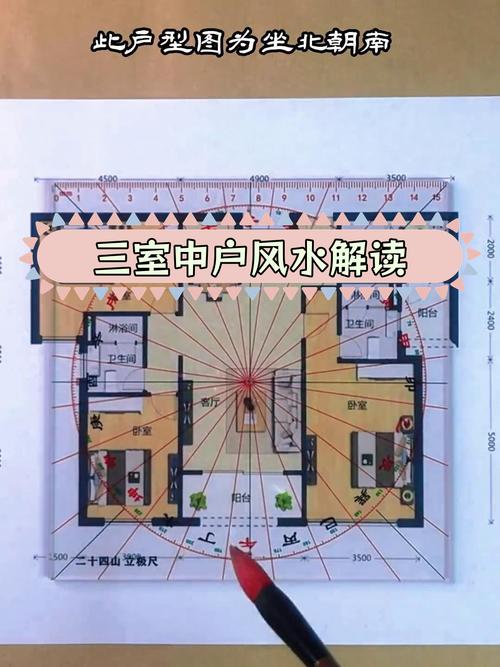 房屋坐向怎麼看
