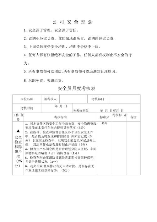 人員考核表範例:從表格到卓越,打造高效能人才評估與發展策略 1 人員考核表範例