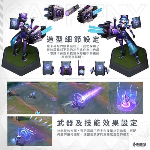 傳說聖典多少錢