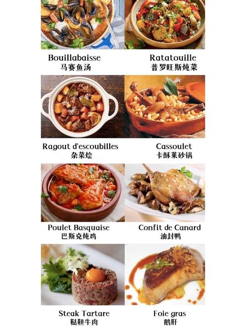 法國吃什麼
