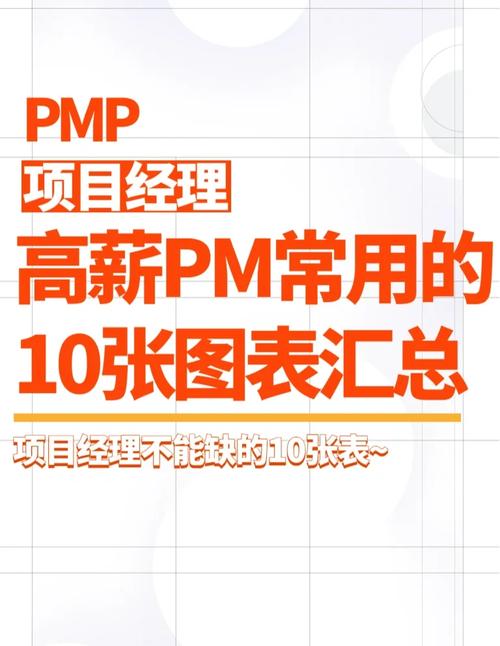 pmm是什麼職位