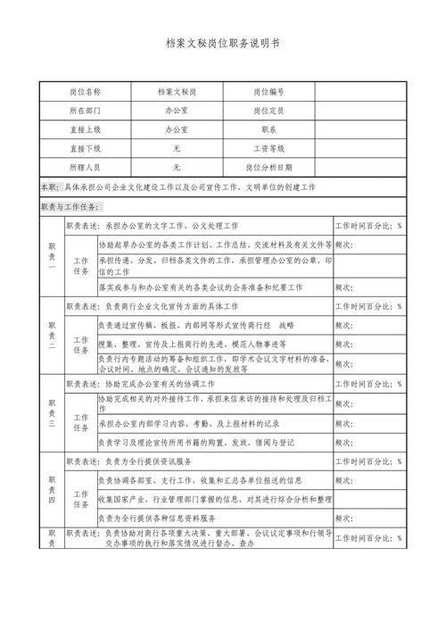 職務名稱要寫什麼