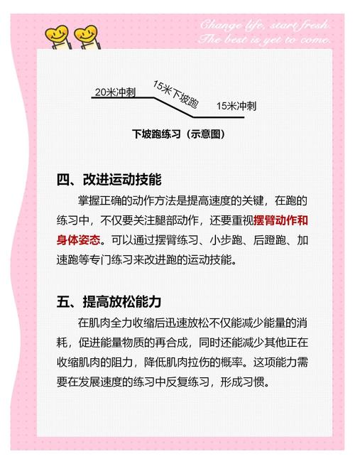 怎麼讓跑步速度變快