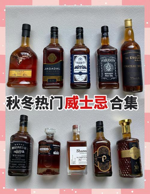 威士忌有幾種