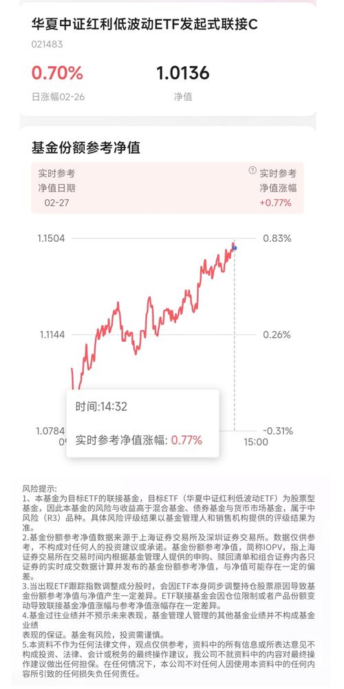 每股淨值怎麼算