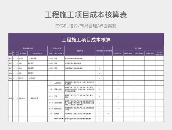 建築成本如何計算