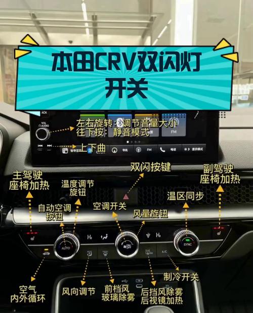 crv2代後車廂怎麼開
