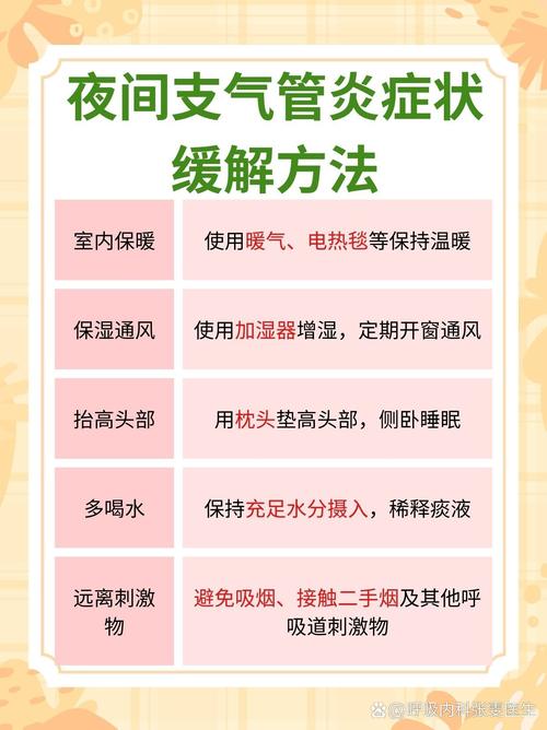 支氣管炎發燒幾天?醫師解析兒童與成人病程、症狀緩解與照護關鍵 1 支氣管炎發燒幾天