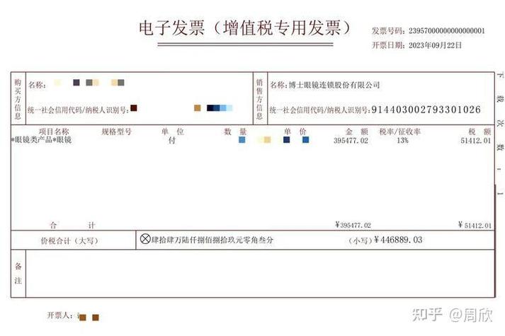 開發票幾趴