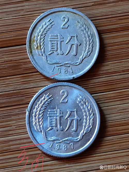 2分是幾公分