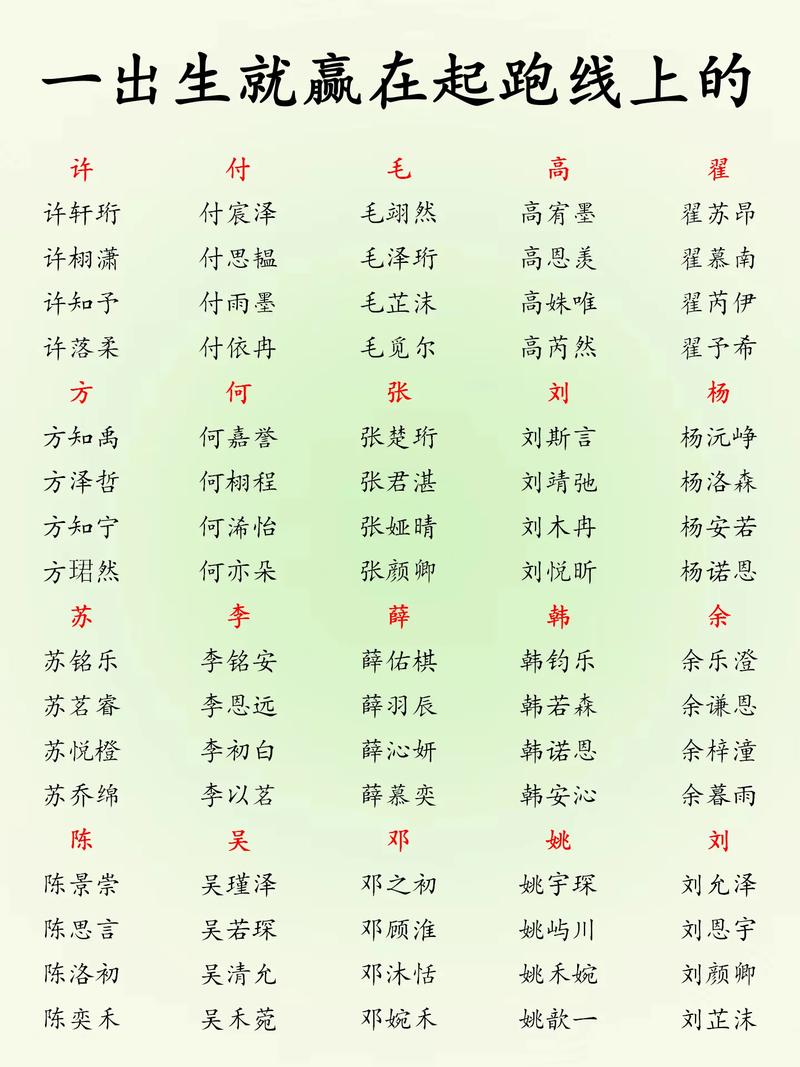 出生多久取名