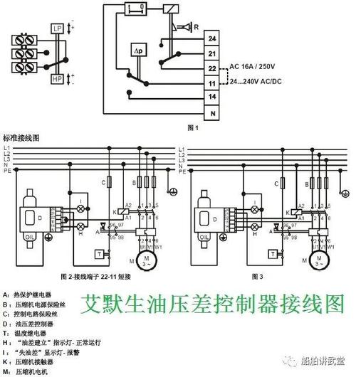 多久油壓一次