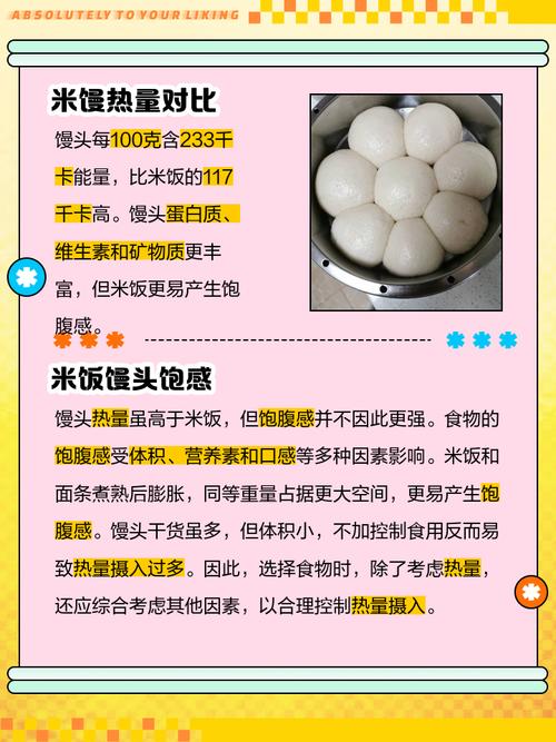 白飯會胖嗎