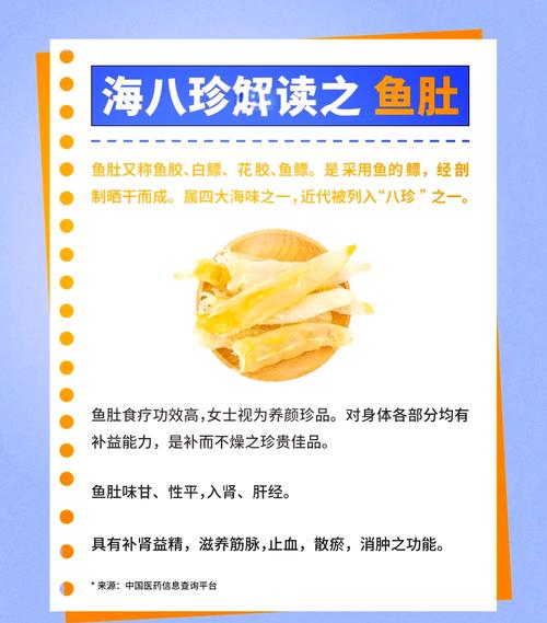 魚肚是哪個部位