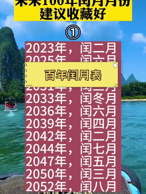 潤月到幾號