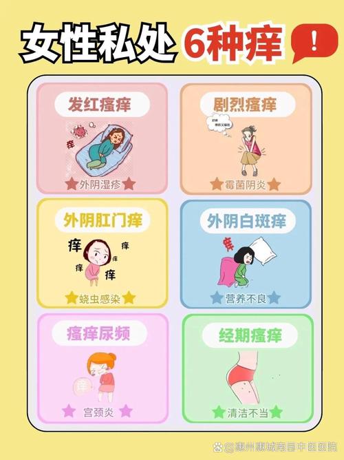 私密處味道很重怎麼辦