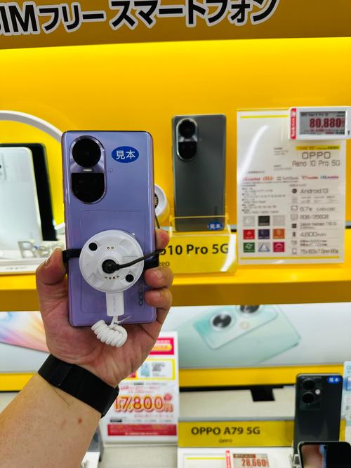 BicCamera有賣相機嗎:深入解析日本大型電器行相機販售與選購指南 1 BicCamera有賣相機嗎