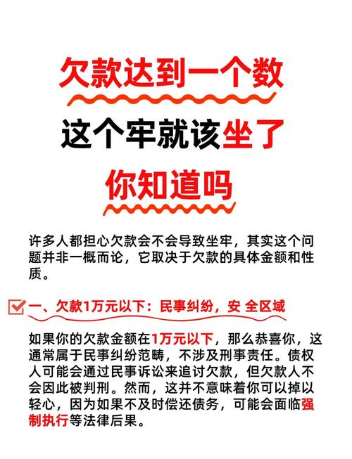坐牢債務怎麼辦