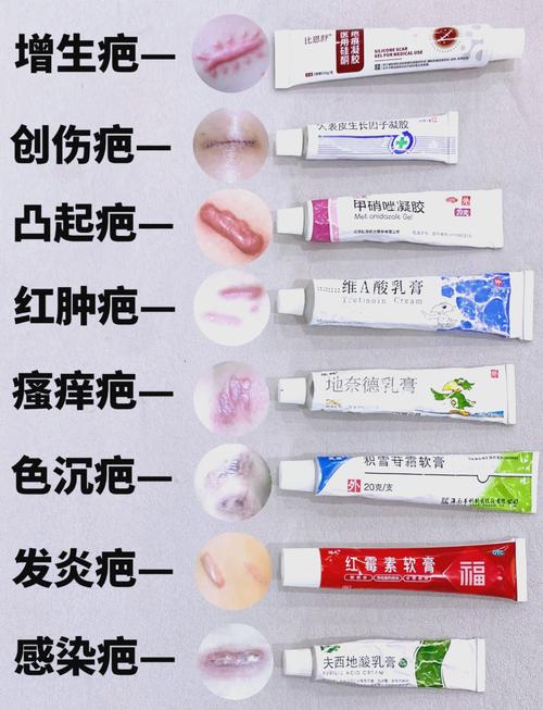 消疤針是什麼