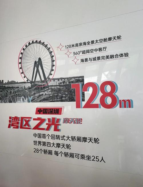 麗寶摩天輪一圈要多久